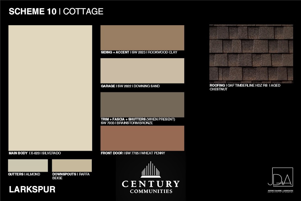 Graphical user interface.